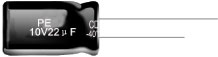 CDPE